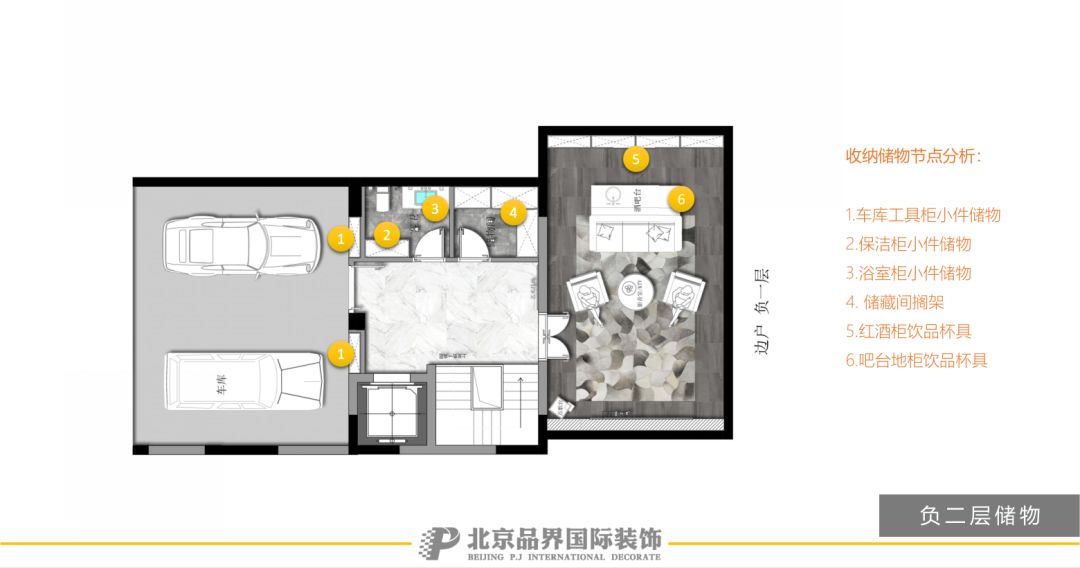 品界设计 | 普罗理想国电梯户型研发，成就生活的理想-107