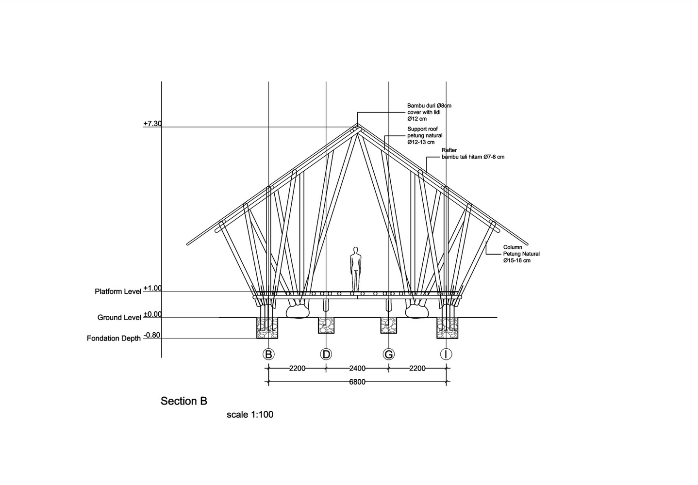 四季度假酒店伊布库瑜伽馆-41