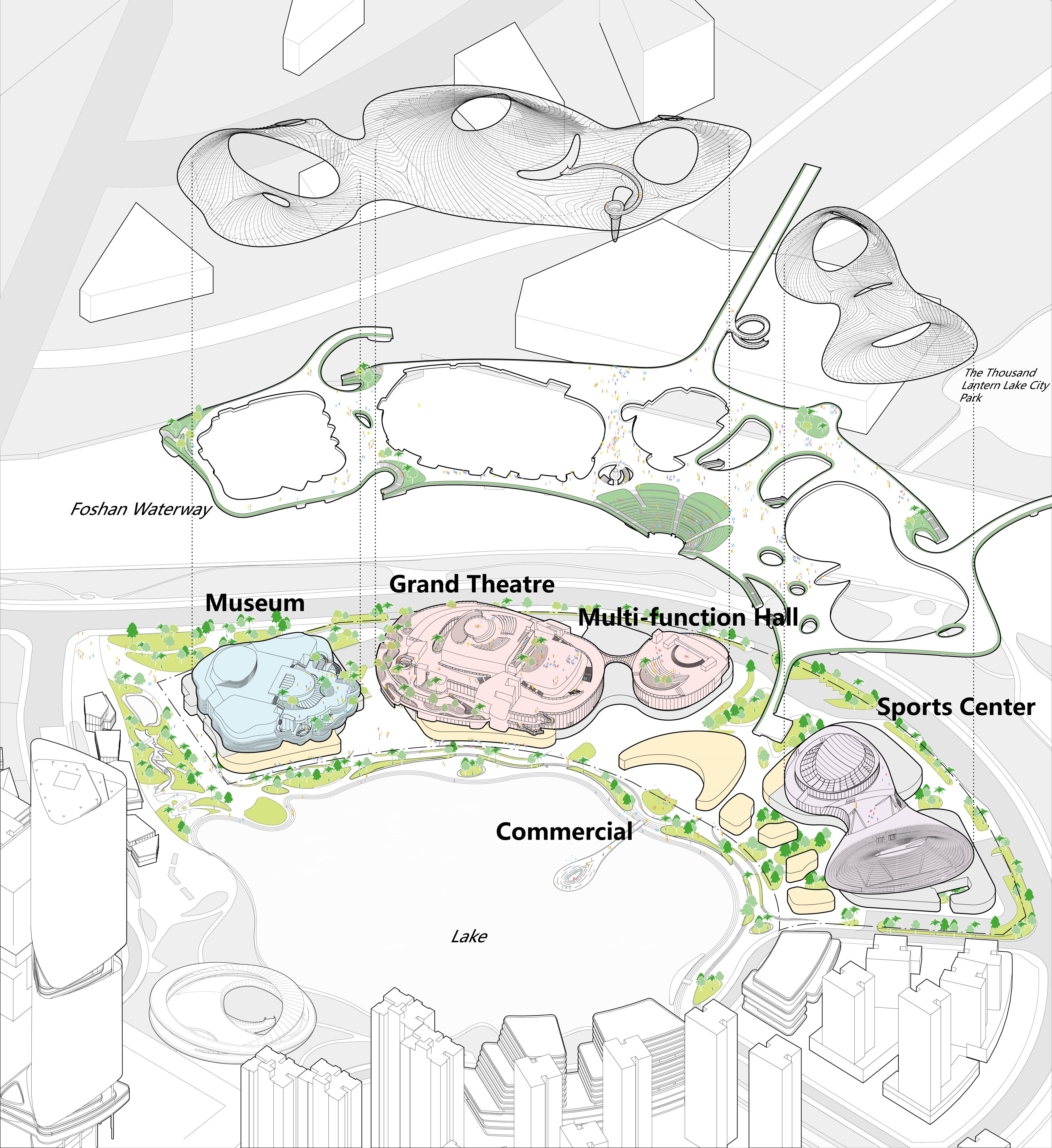 南海艺术中心丨中国佛山丨MAD architects-4