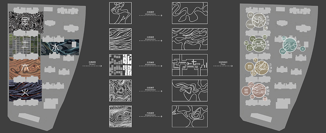 郑州永威城·观澜庭 | 公园社区中的生态景观设计-15