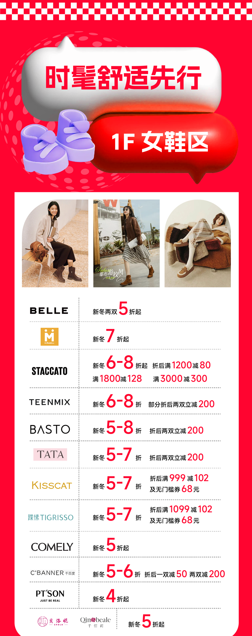 15周年庆，百万粉丝网红来了！黄金至高克减120！耐克北面1000减300！600元礼金券免费送！-15