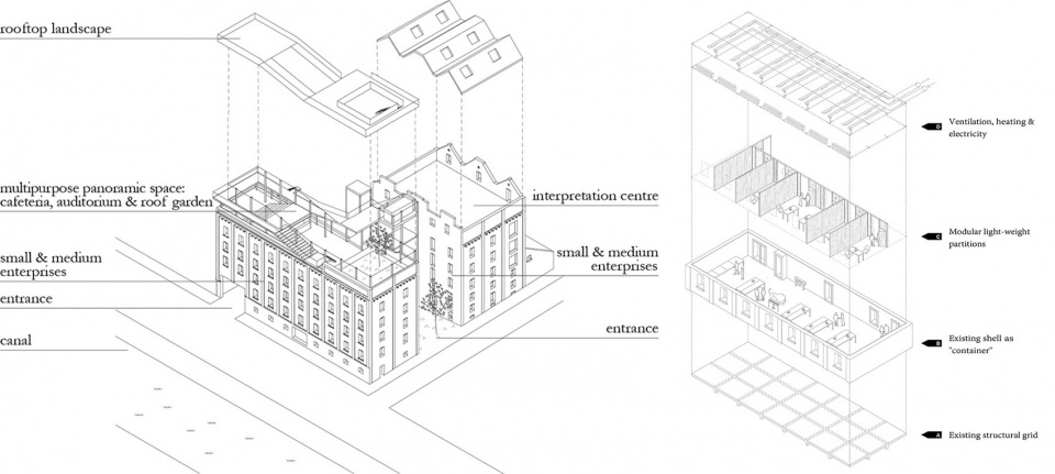 比利时 Anderlecht 文化中心，BOGDAN & VAN BROECK 设计-7