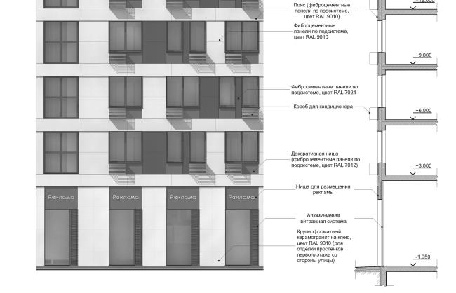 Жилой район «Северный»（“北方”住宅小区）-71