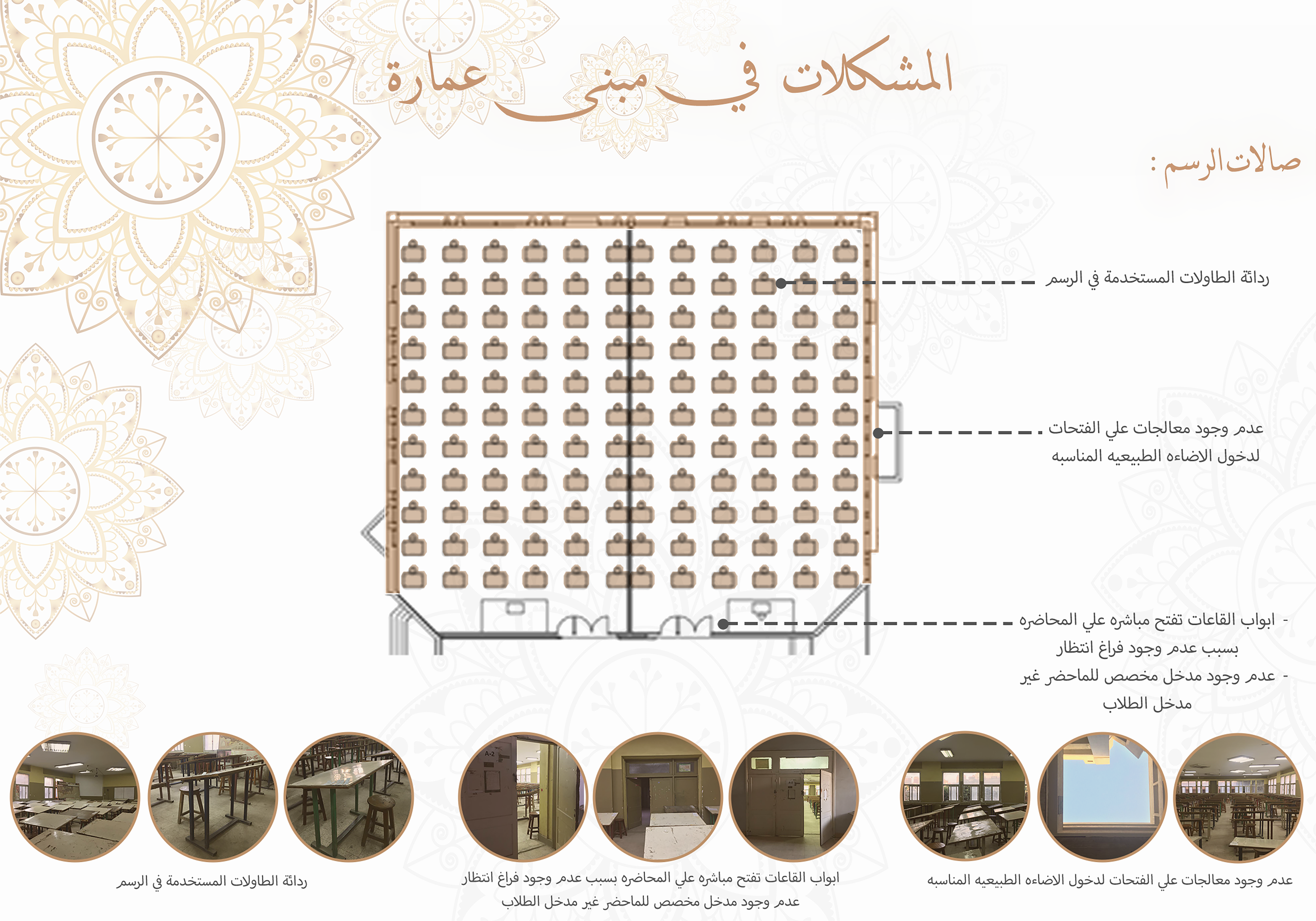 ARCHI DEPT· BUILDING 室内设计-2