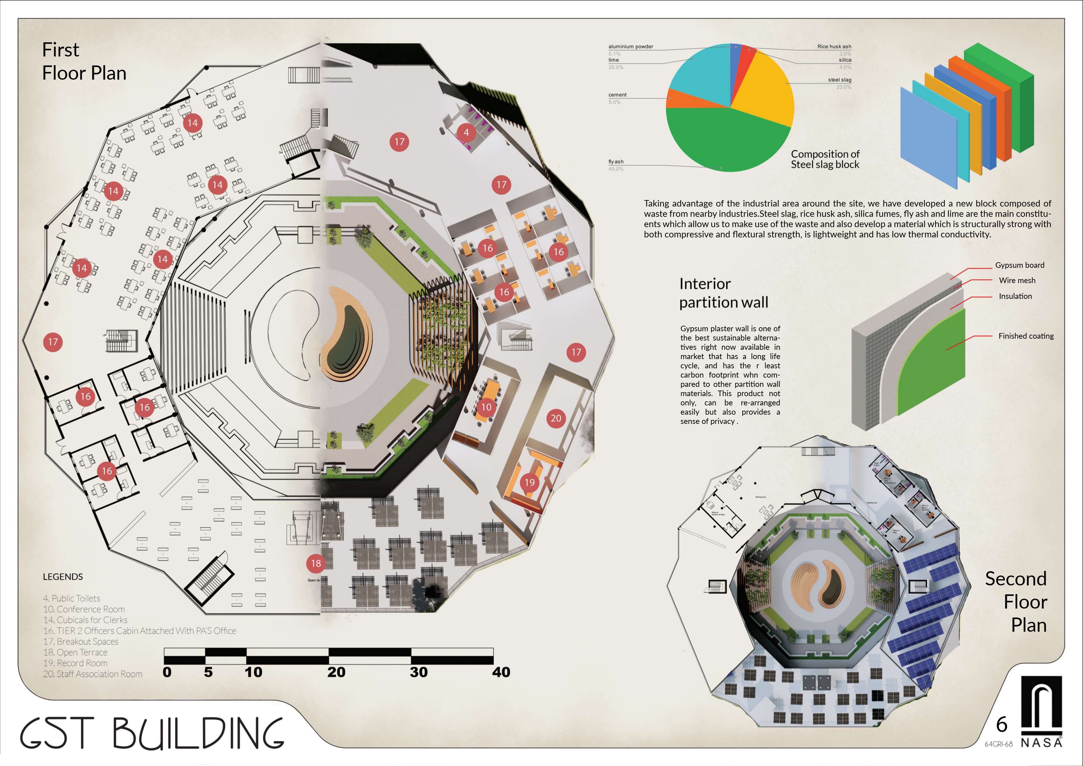 GRIHA TROPHY 2021-22, 64th ANC-5