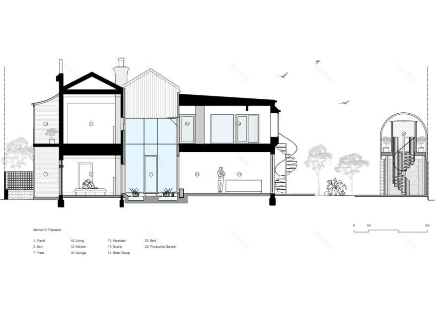 Helvetia 绿色新生丨澳大利亚墨尔本-15
