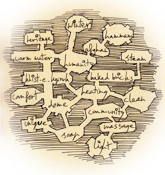 Hammam Khist  i  Kopruk历史澡堂翻新项目丨阿富汗丨AFIR建筑师团队,Arch I Platformi团队-13