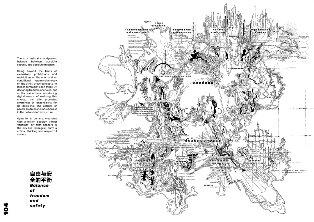 大宇宙中的即兴城市丨DA!Architects-68