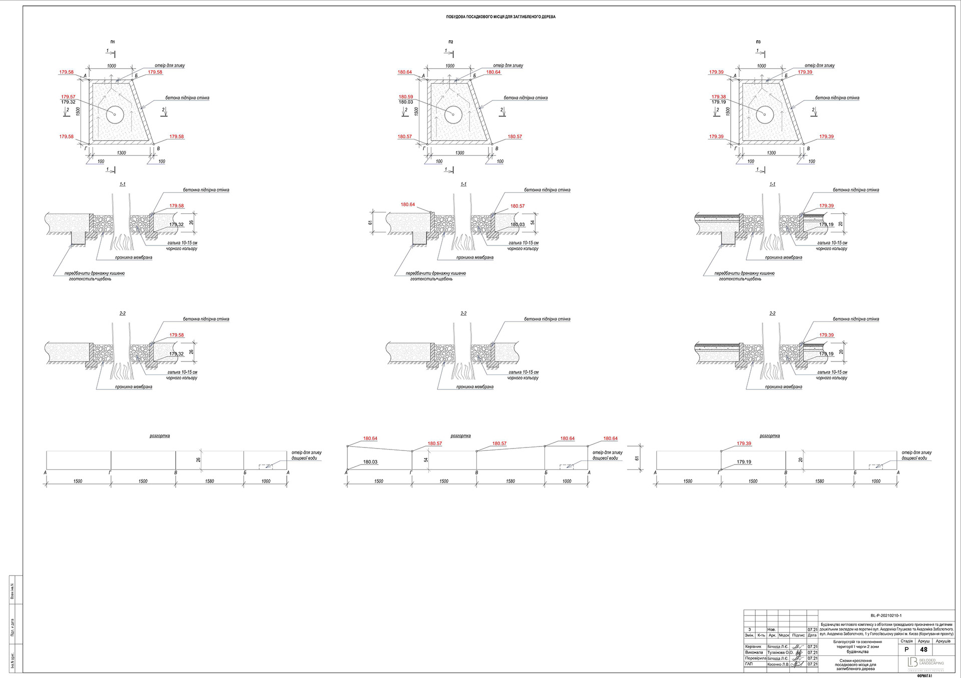Control, verification&correction of drawings. Landscape-27