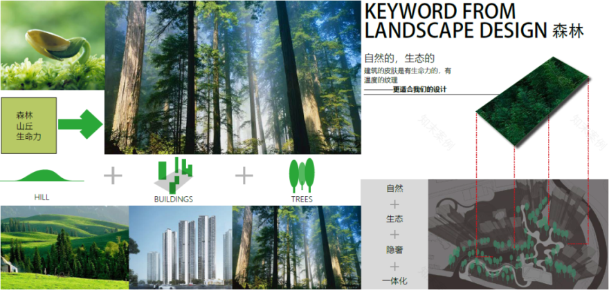 佛山泰丰千玺湾丨中国佛山丨SED新西林景观国际-11