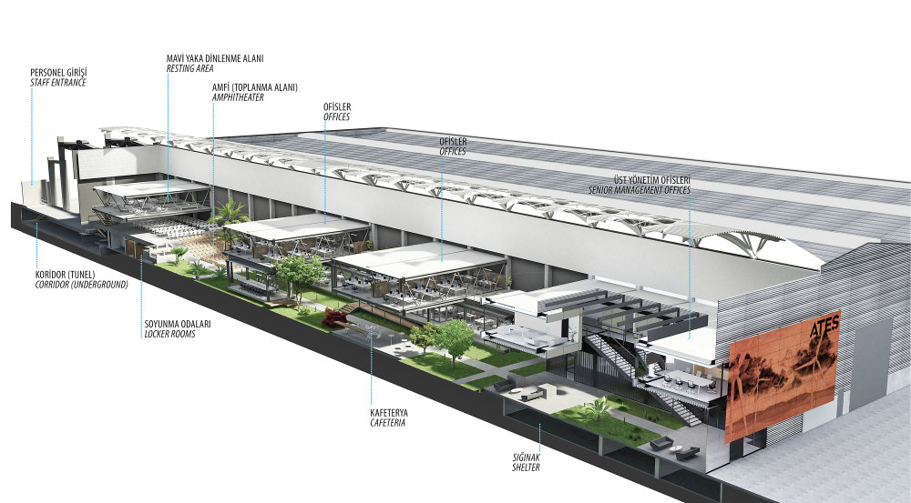 土耳其 ATES 风电总部-54