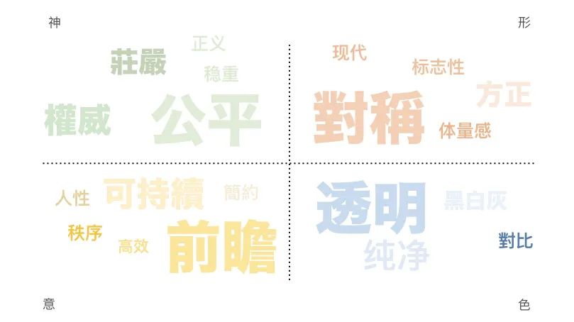 上海市第二中级人民法院等审判法庭业务用房扩建项目丨中国上海-33