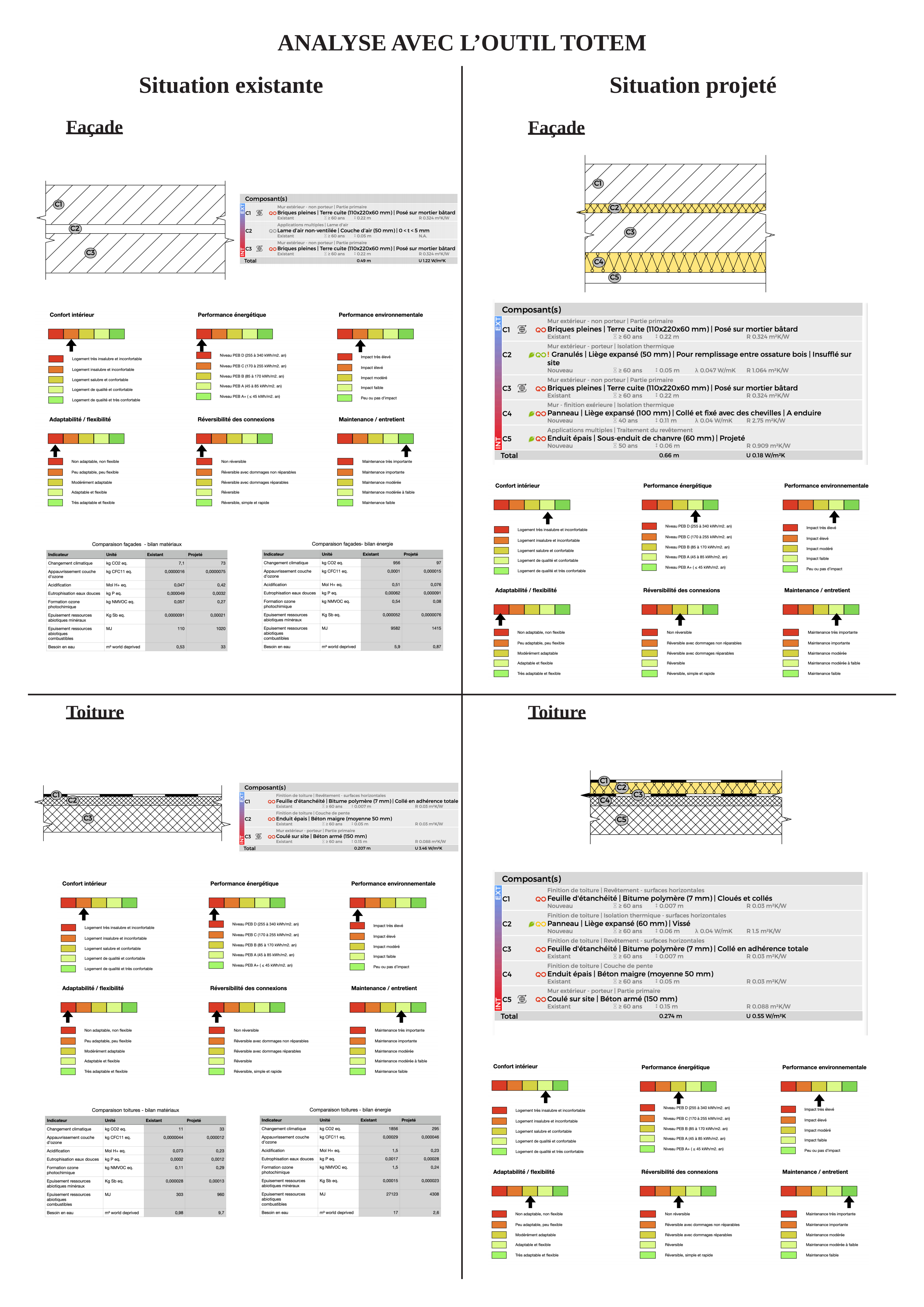 Portfolio – Dessinatrice-Projeteuse AutoCAD-7