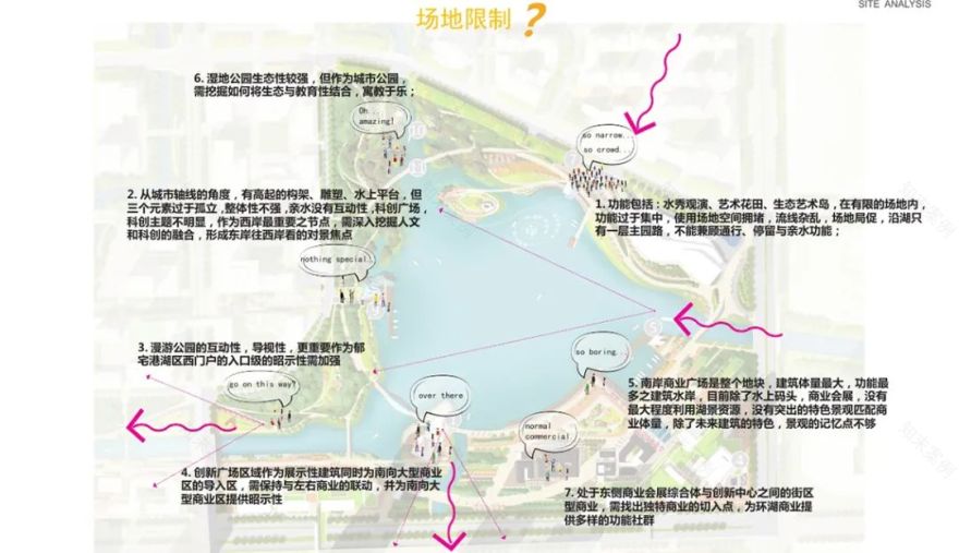 杭州良渚中央商务核心区——科技绿色城市客厅的典范-52