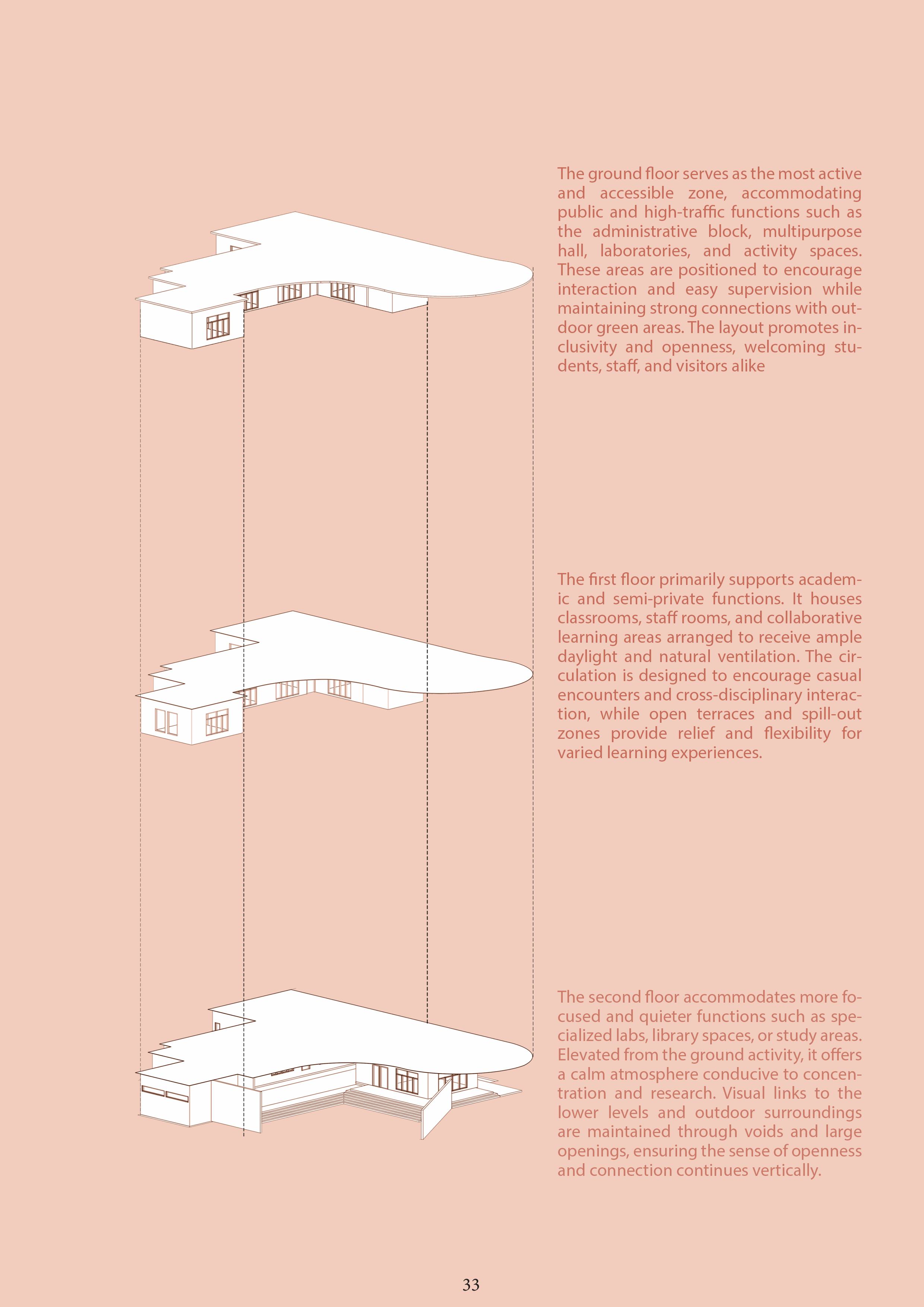 ARCHITECTURE BIM PORTFOLIO-31