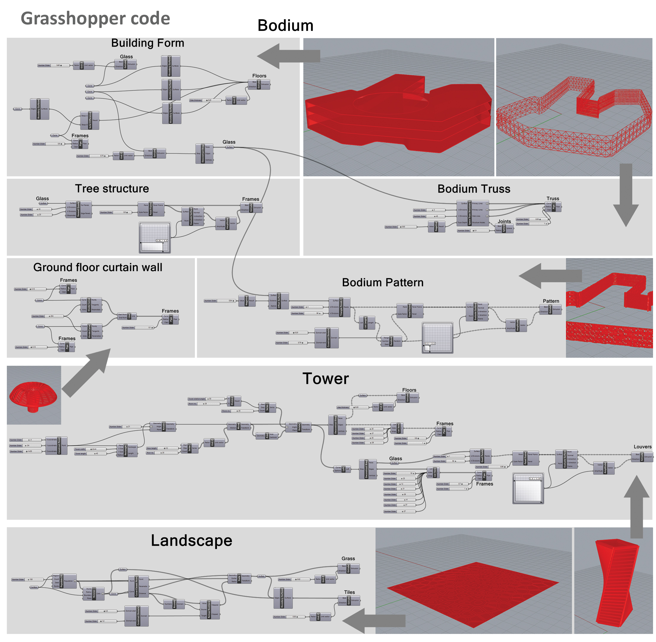 Parametric project (Connections)-3