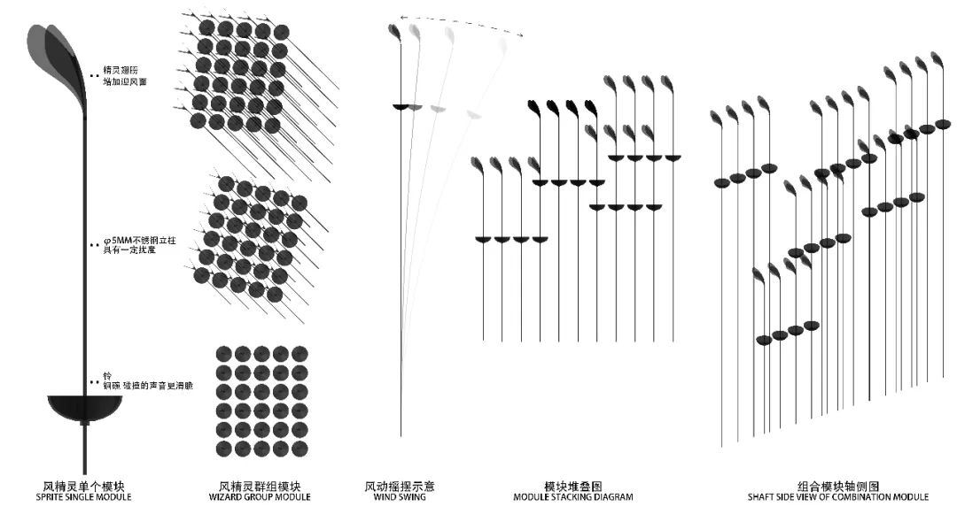 成都华润置地时代之城 | 水晶奇幻的城市画卷-40