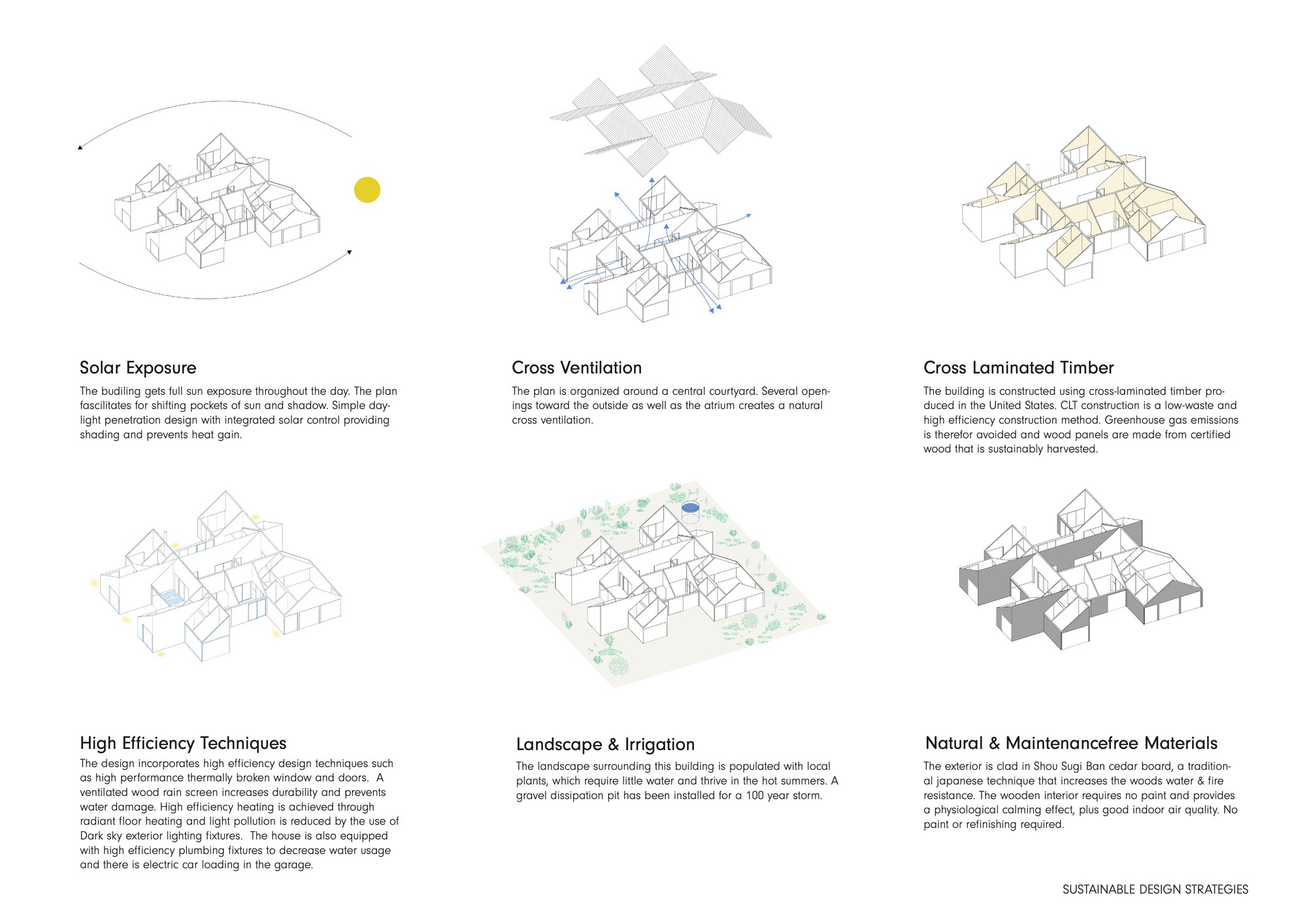 八角井屋丨美国本德丨MorkUlnes Architects-49