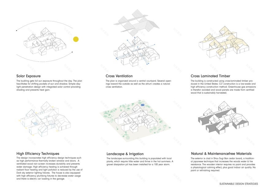 八角井屋丨美国本德丨MorkUlnes Architects-49