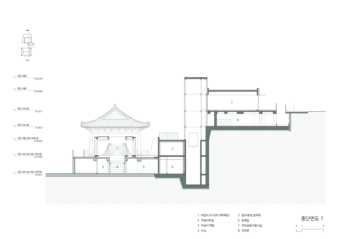 烈岩斋图书馆丨韩国首尔丨Emersys-46