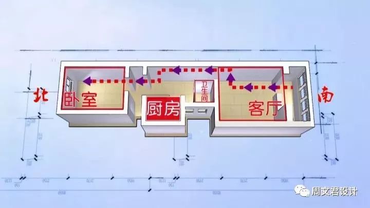 ​《暖暖的新家》第五季收官！45平“E”型闭塞空间奇迹变身三室两厅通透阳光房-25
