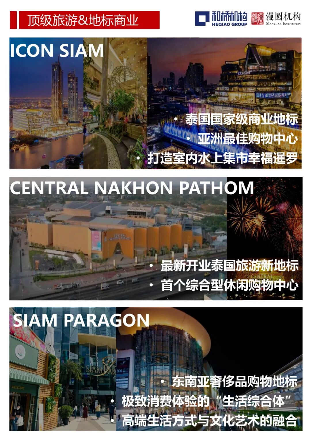 从“远郊盒子”到“生活主场”，聊聊在曼谷如何「低成本」做好社区型商业？｜和桥-162