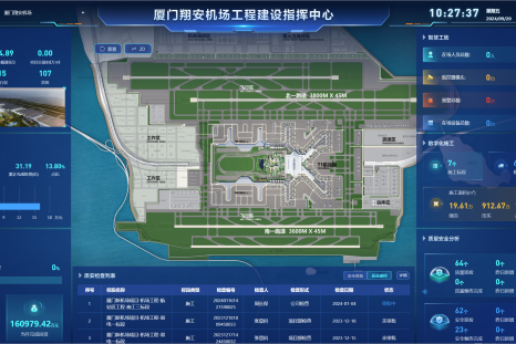 央视聚焦特区之翼！厦门翔安国际机场顺利实现“电通”-43