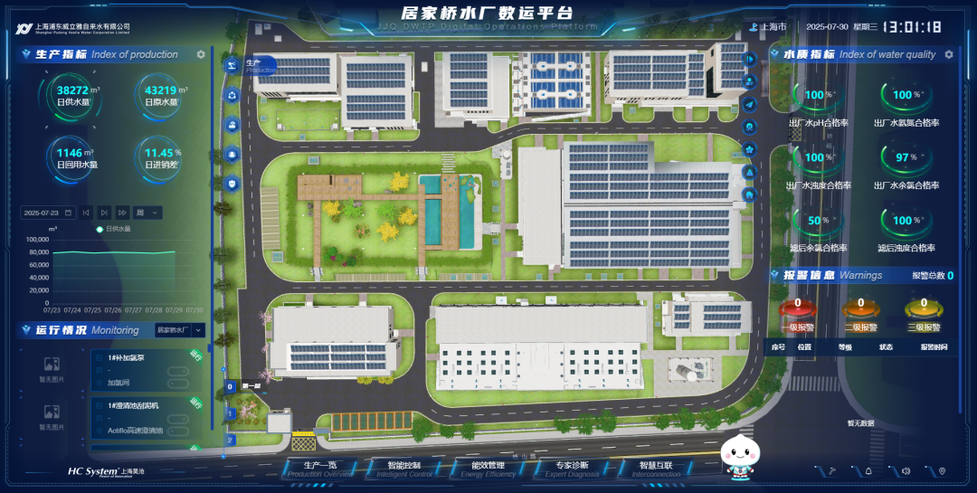 智慧、低碳、社区融合，上海建工示范打造“小而精”新水厂模式-40