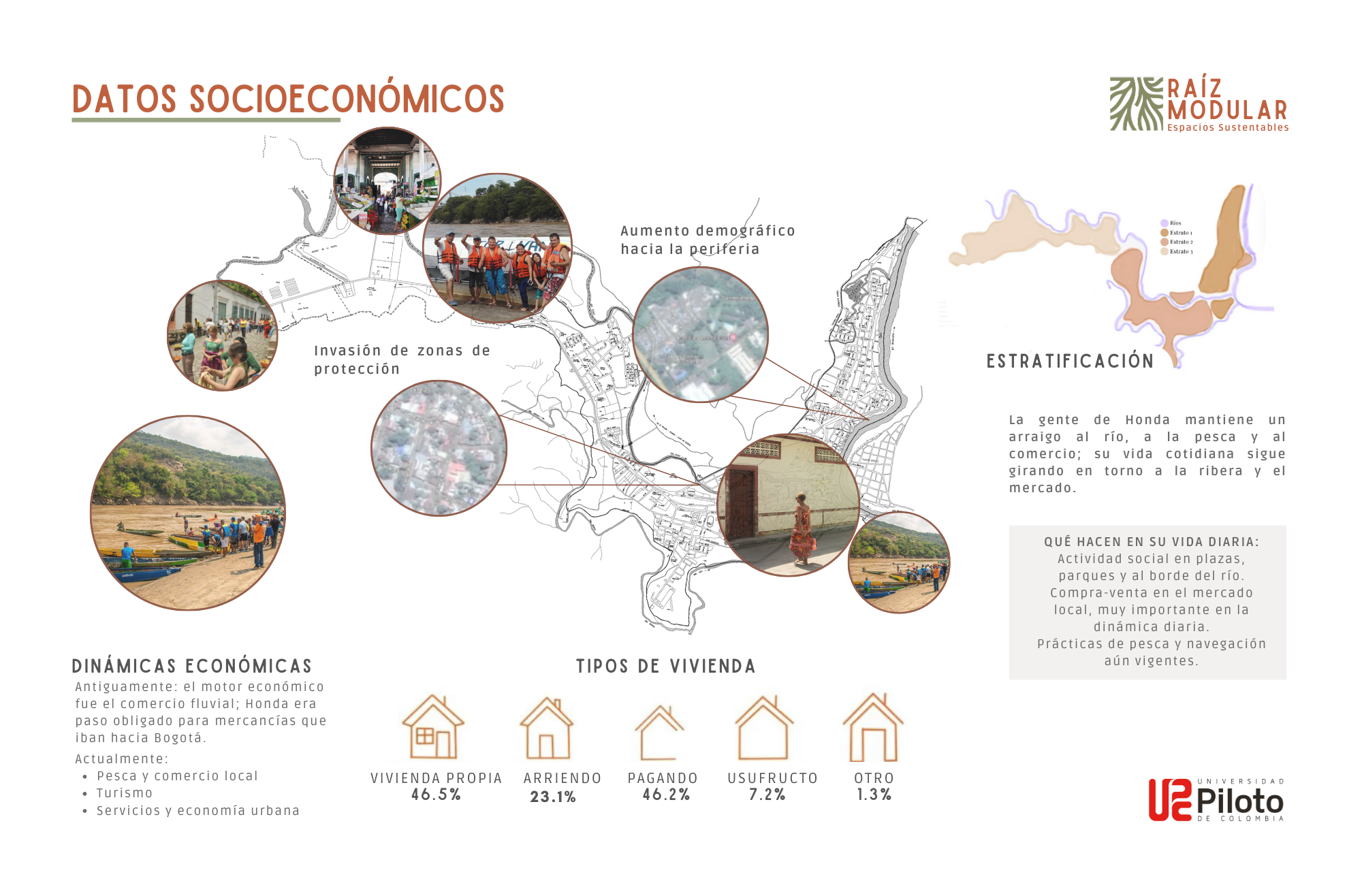 PLANEACIÓN TERRITORIAL-URBANISMO VI-8