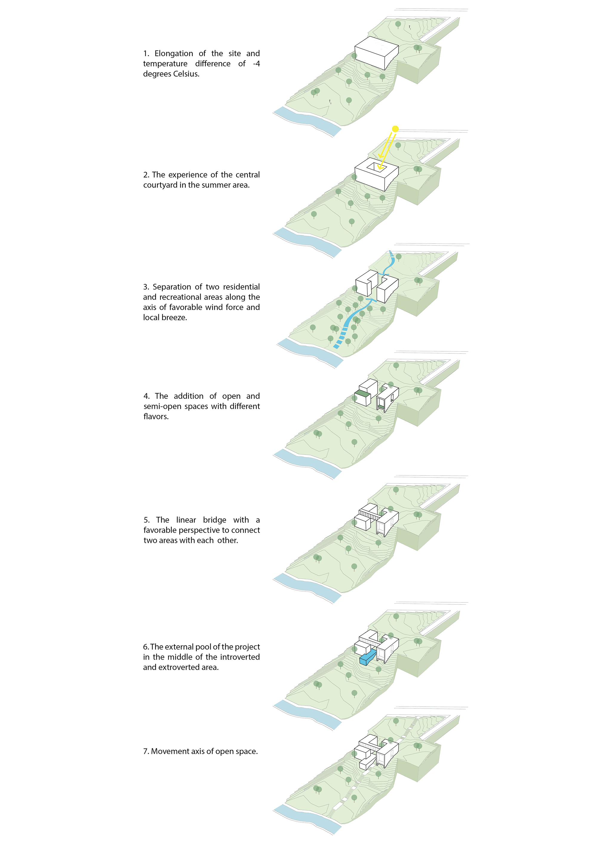 赫萨尔别墅丨伊朗丨Afshin Khosravian and Associates-27