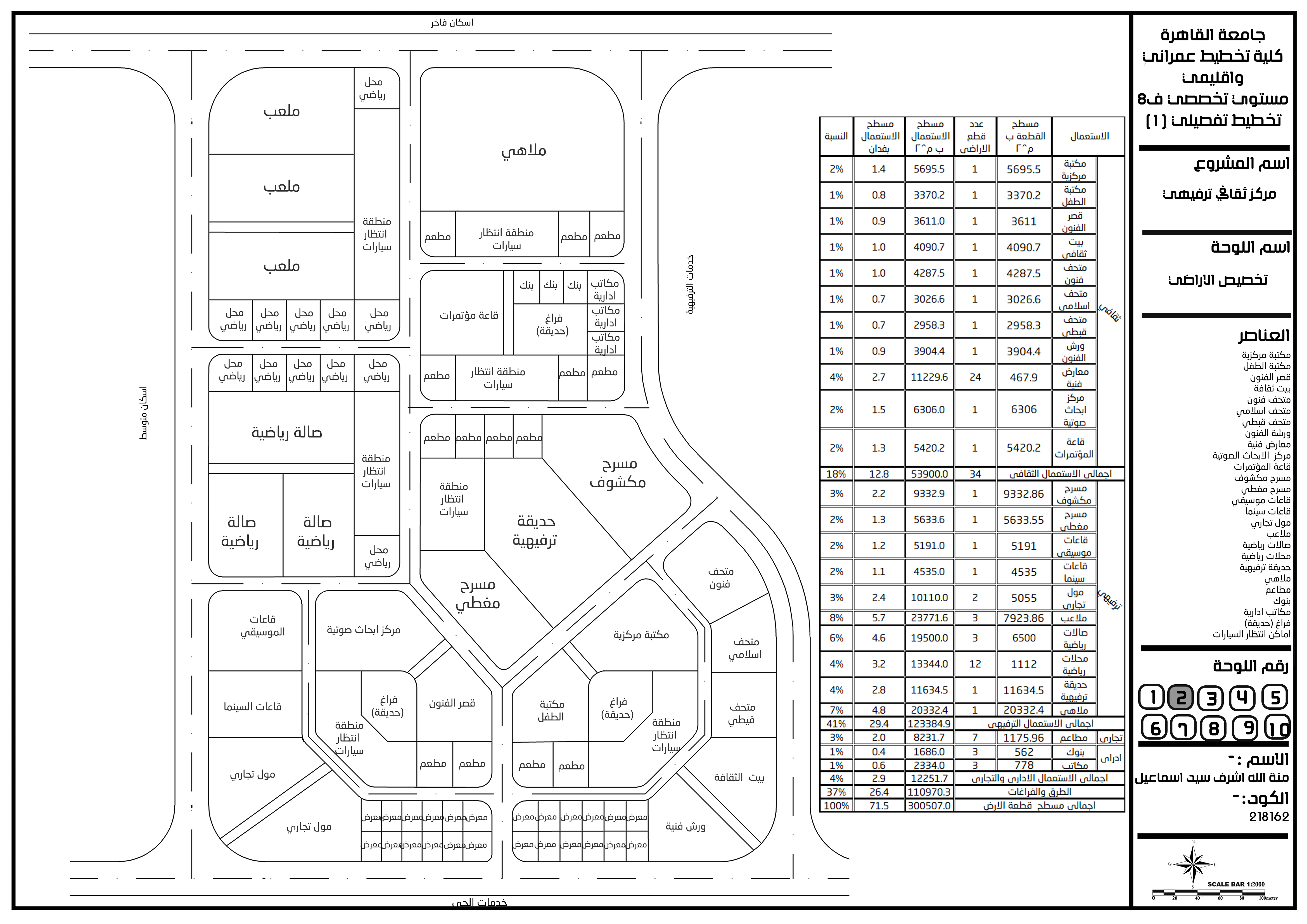 مخطط تفصبلي للمركز ثقافي ترفيهي-3