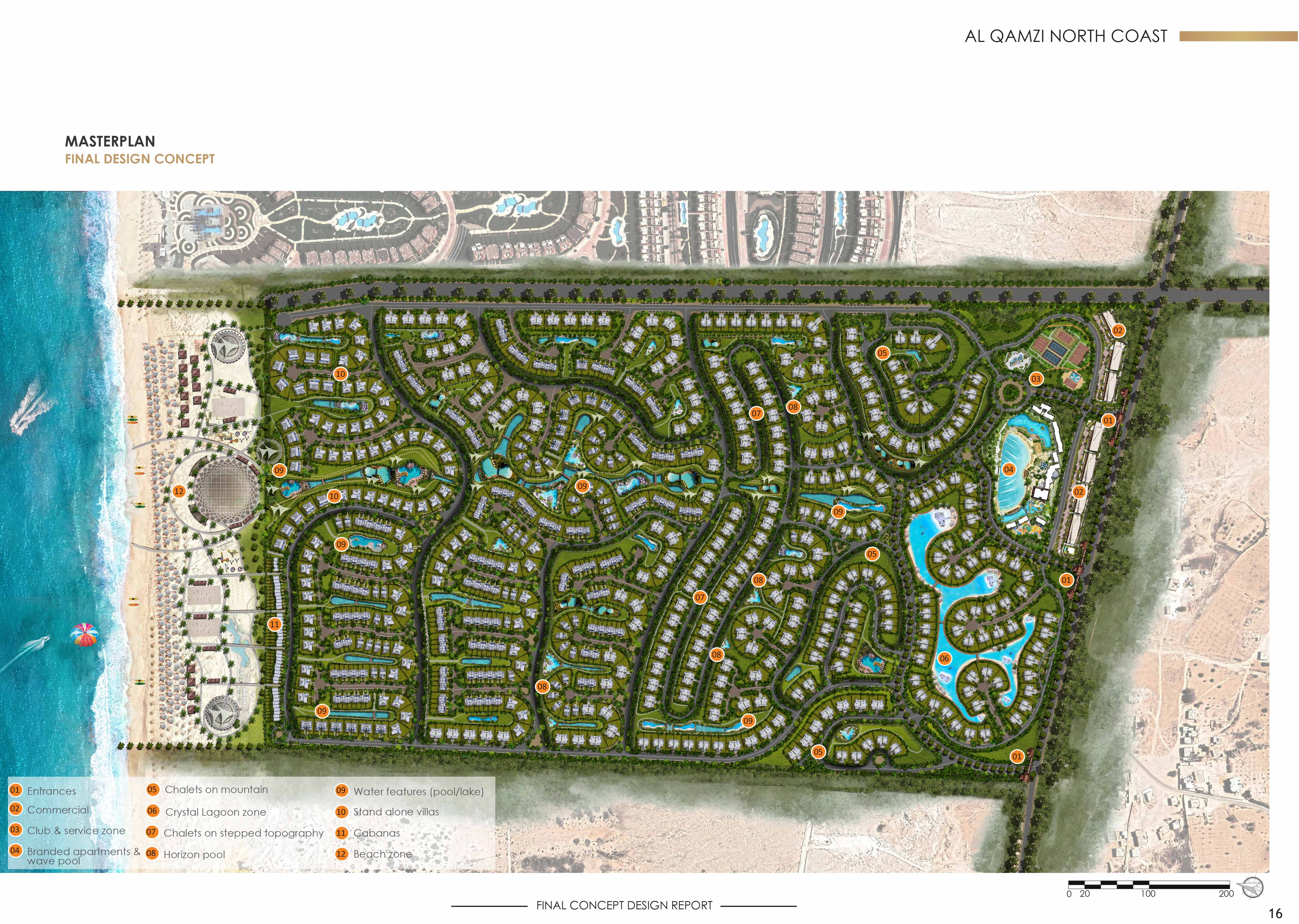 SEAZEN Master plan-1