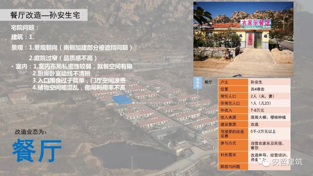 五莲山大旺村乡村振兴 | 村民自发民宿改造，实现美好生活-82