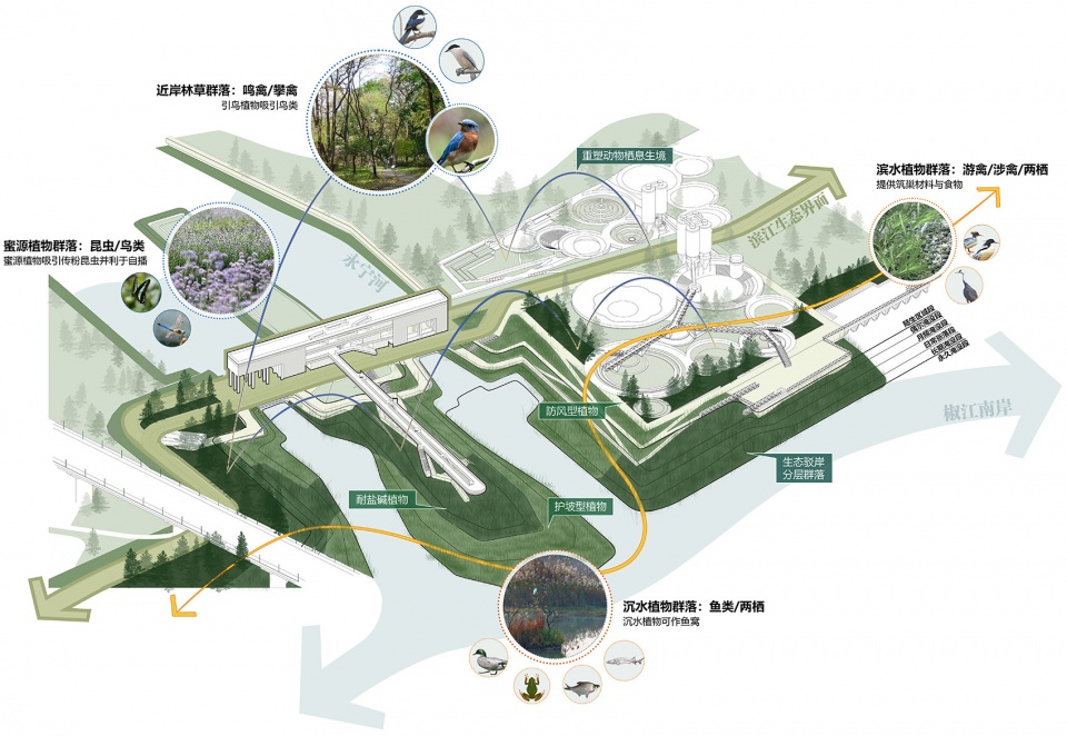 椒江南岸超级海塘丨中国台州丨同济设计集团·原作设计工作室-38