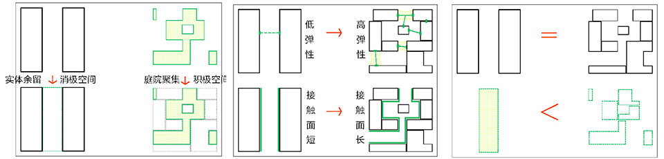 上海国际汽车城科技创新港C地块 / 致正建筑工作室-299