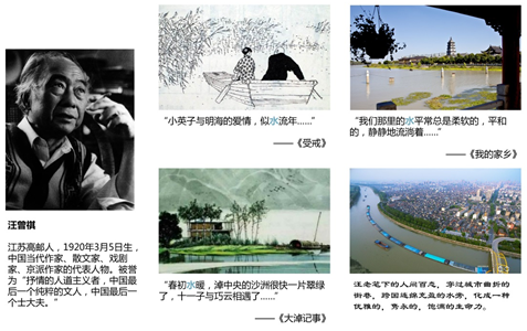 汪曾祺纪念馆-8