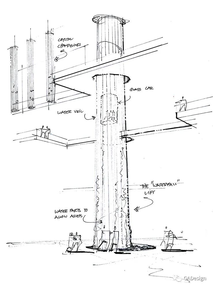 迪拜阿特兰蒂斯皇家酒店丨阿联酋迪拜-15