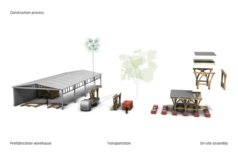 丨缅甸若开邦丨国际设计师与缅甸当地团队合作-66