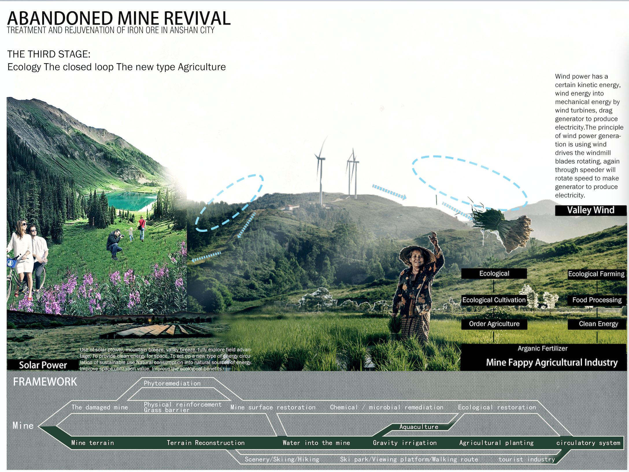 矿坑新生命——绿色复兴的可持续设计竞赛-6