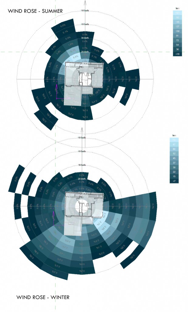 卡斯卡迪亚绿色建筑认证住宅

注：LEED是Leadership in Energy and Environmental Design的缩写，即能源与环境设计先锋奖，是一个绿色建筑认证体系Cascadia可能是特定的地区名称，一般翻译为卡斯卡迪亚 H可能是输入有误，推测这里是Home的一部分，所以整体翻译为卡斯卡迪亚绿色建筑认证住宅  -9