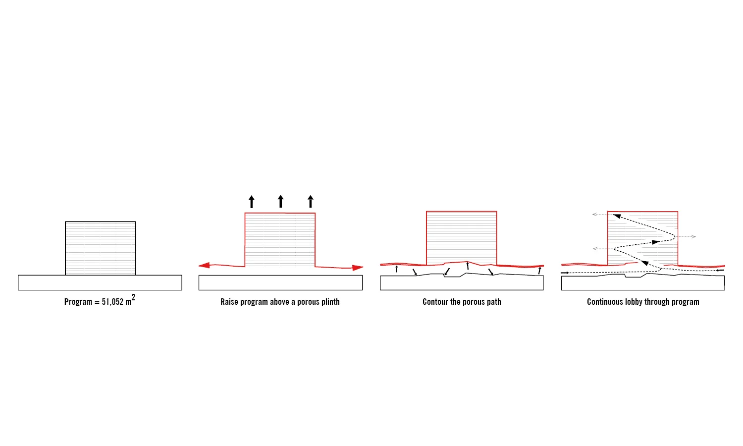 新北市美术馆设计竞赛方案丨中国台湾丨LTL Architects-3