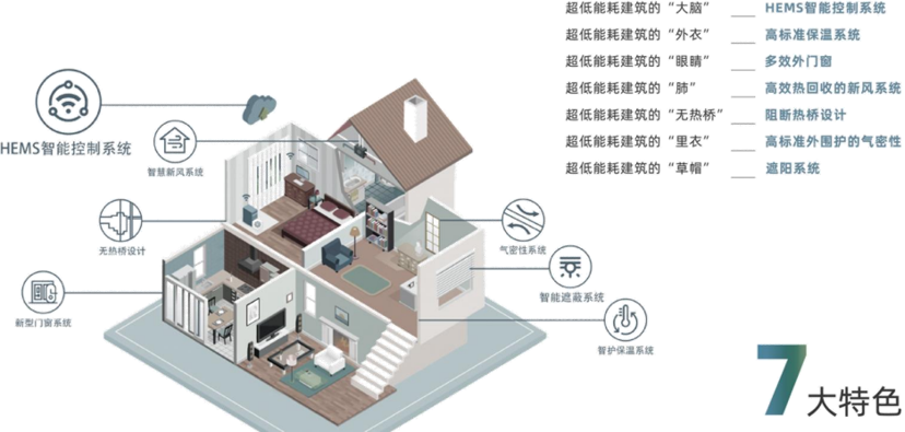 老房改造：设计师爆改750㎡杭州独栋别墅，让客户享受天伦之乐-30