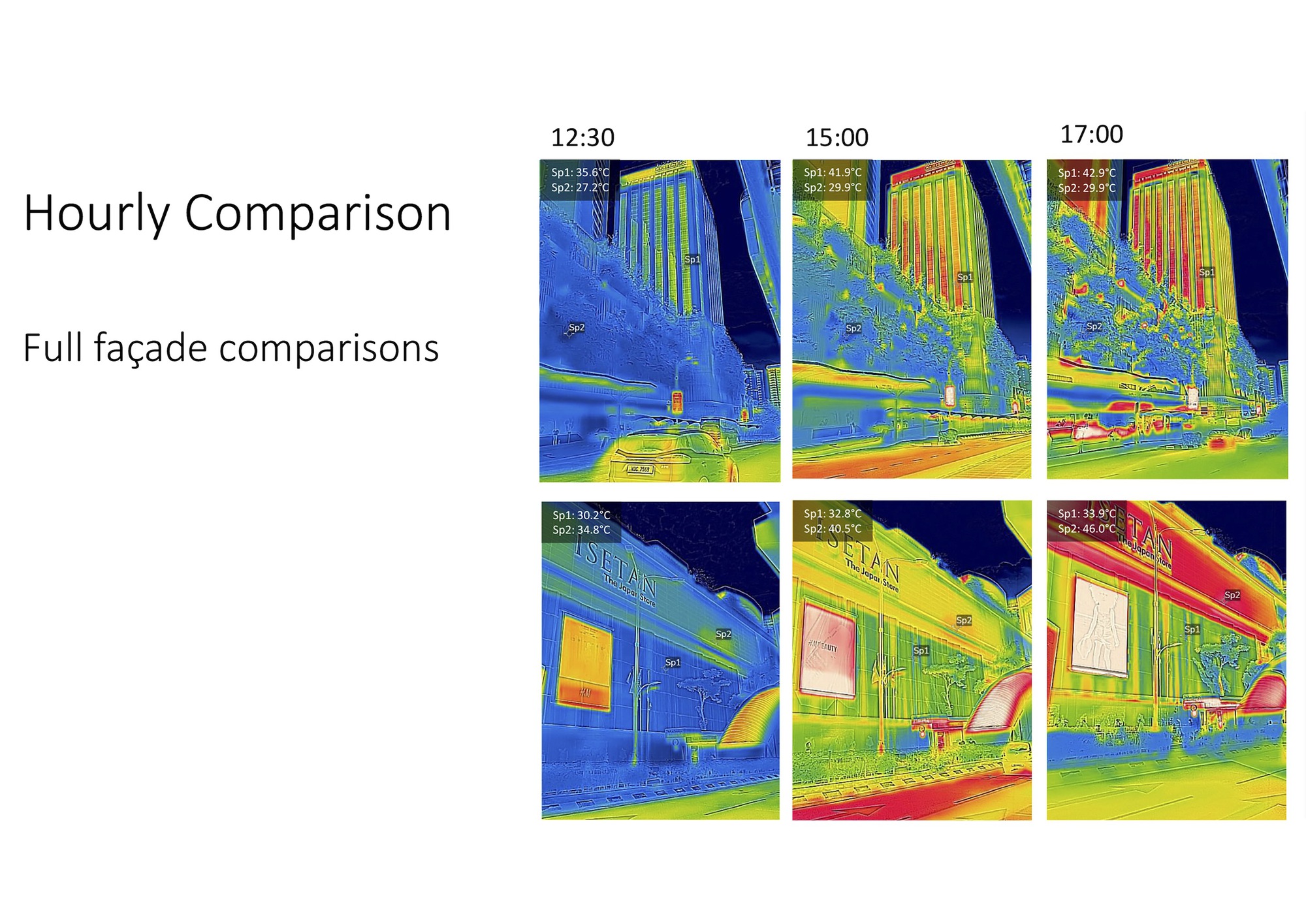 吉隆坡宾乐雅精选酒店丨马来西亚吉隆坡丨FDAT Architects-23