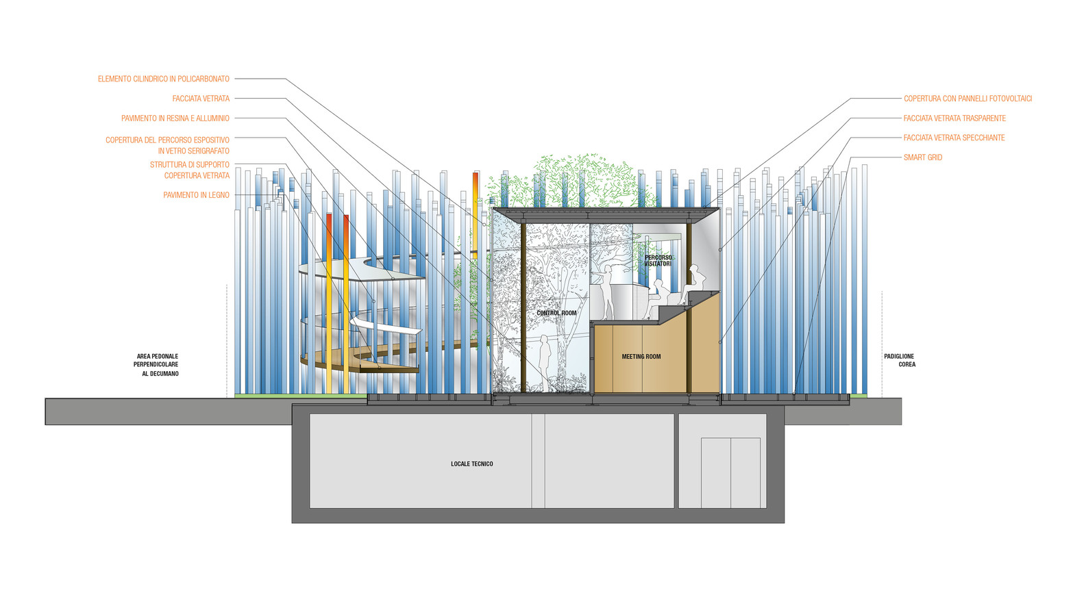 ENEL Pavilion / Piuarch-6