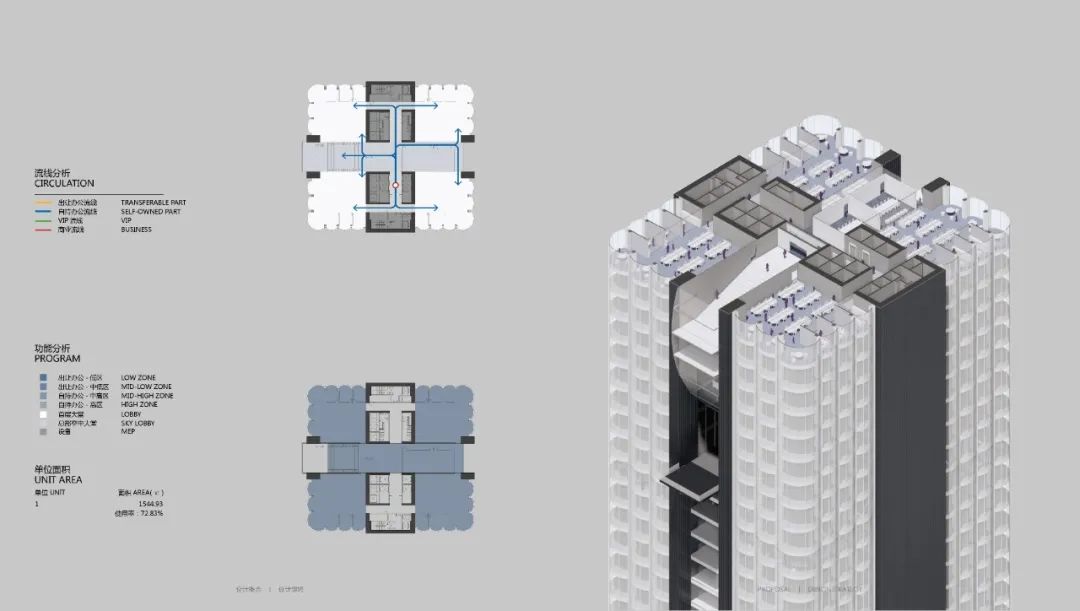 物美科技南方总部丨中国深圳丨朱雄毅,王照明-30