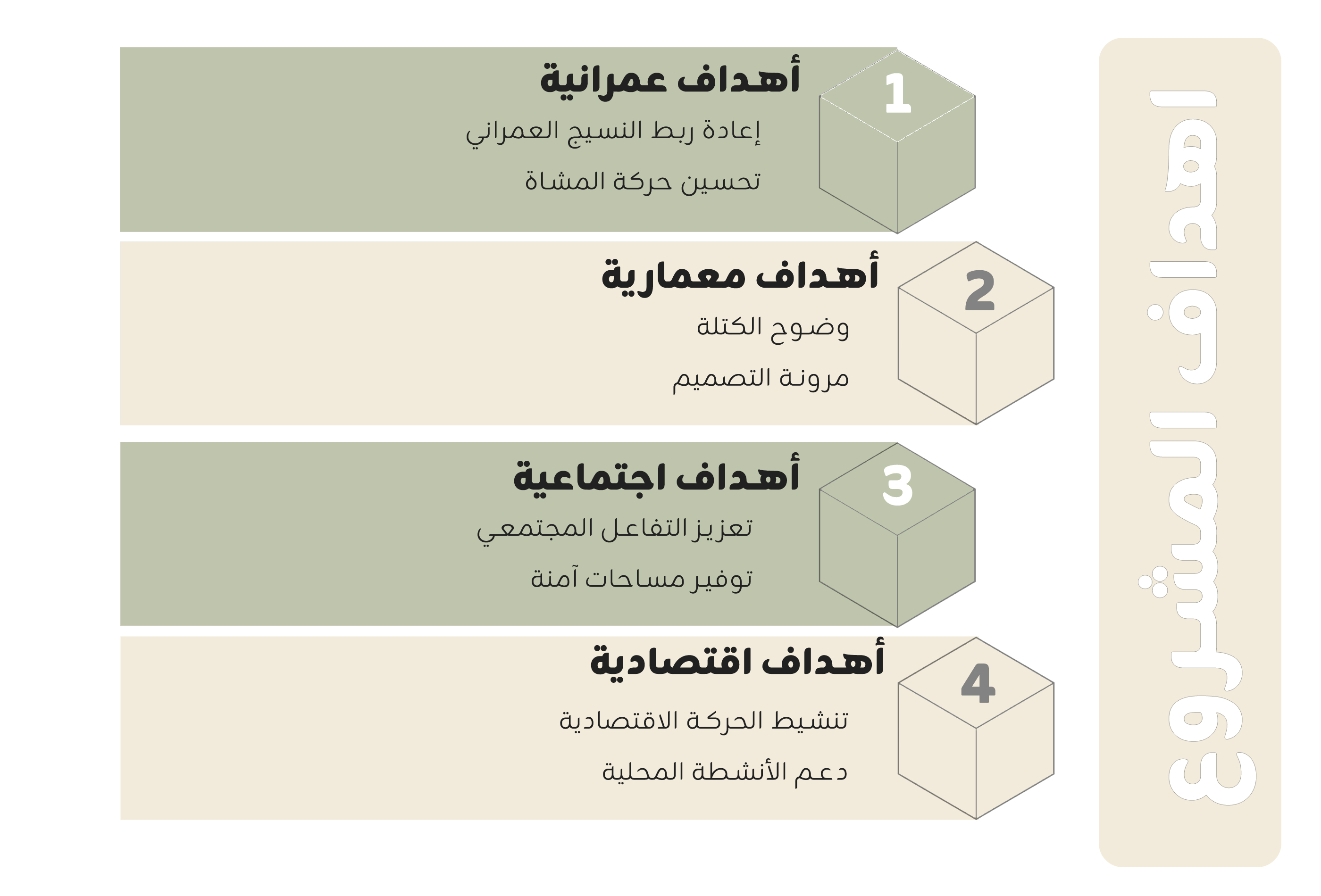 城市规划丨埃及-21