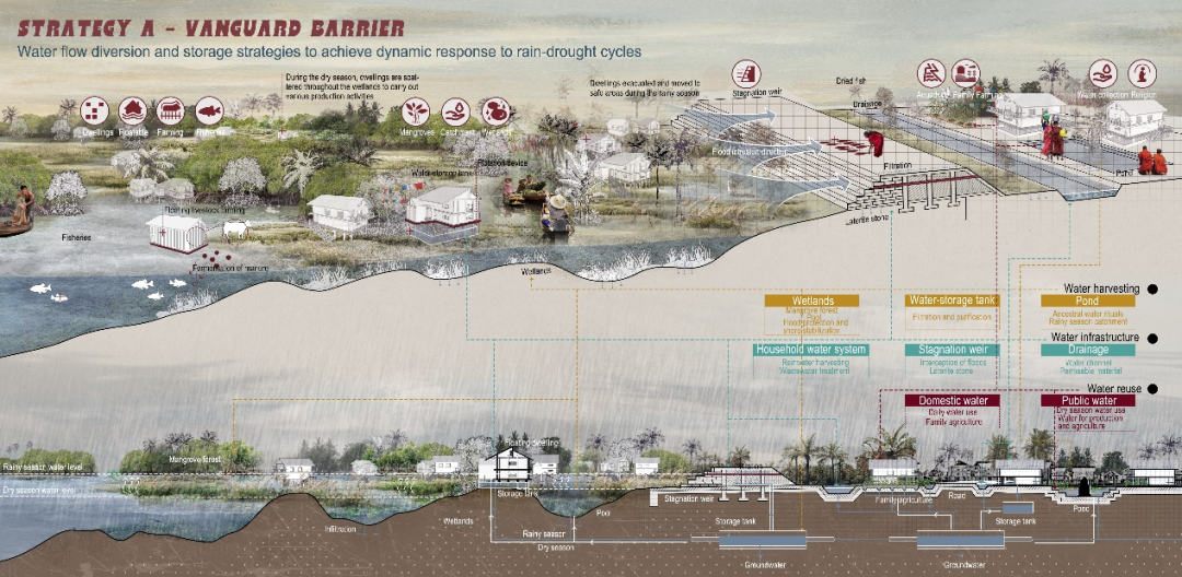 苏大风景园林研究生横扫2025ASLA三项大奖，6年11冠超越国际名校-46