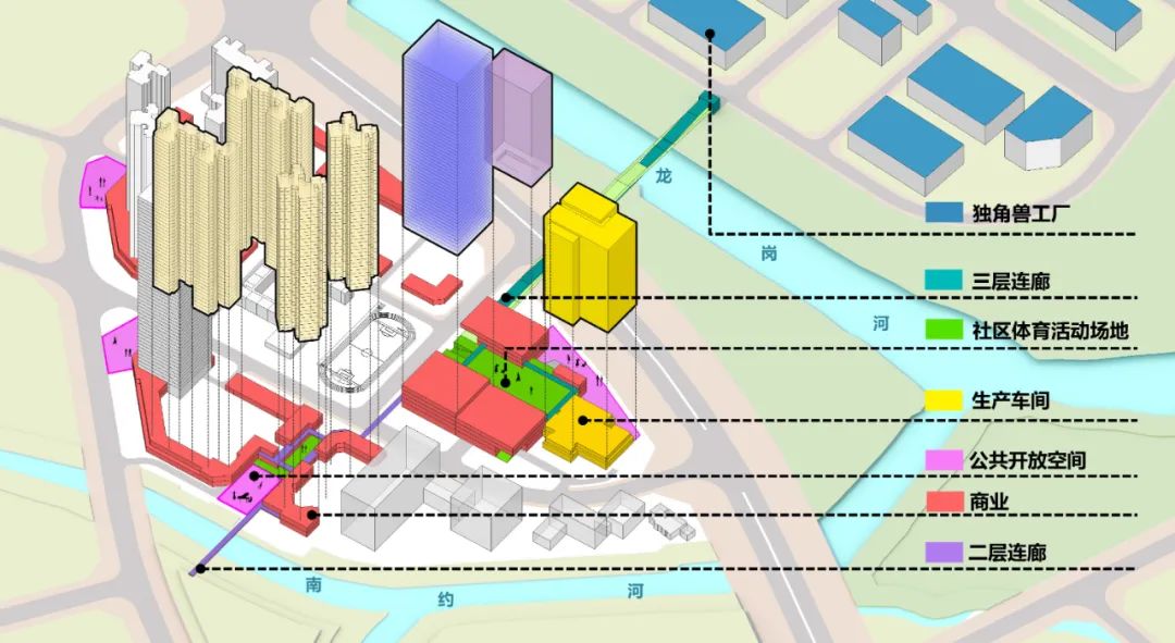 龙岗区洪围片区城市更新单元规划丨中国深圳丨深圳市日杰瑞欣城市规划设计咨询有限公司-34