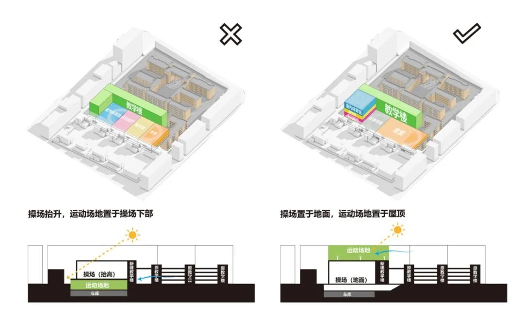 深圳龙岗街道南联学校扩建丨中国深圳丨AUBE欧博设计-16