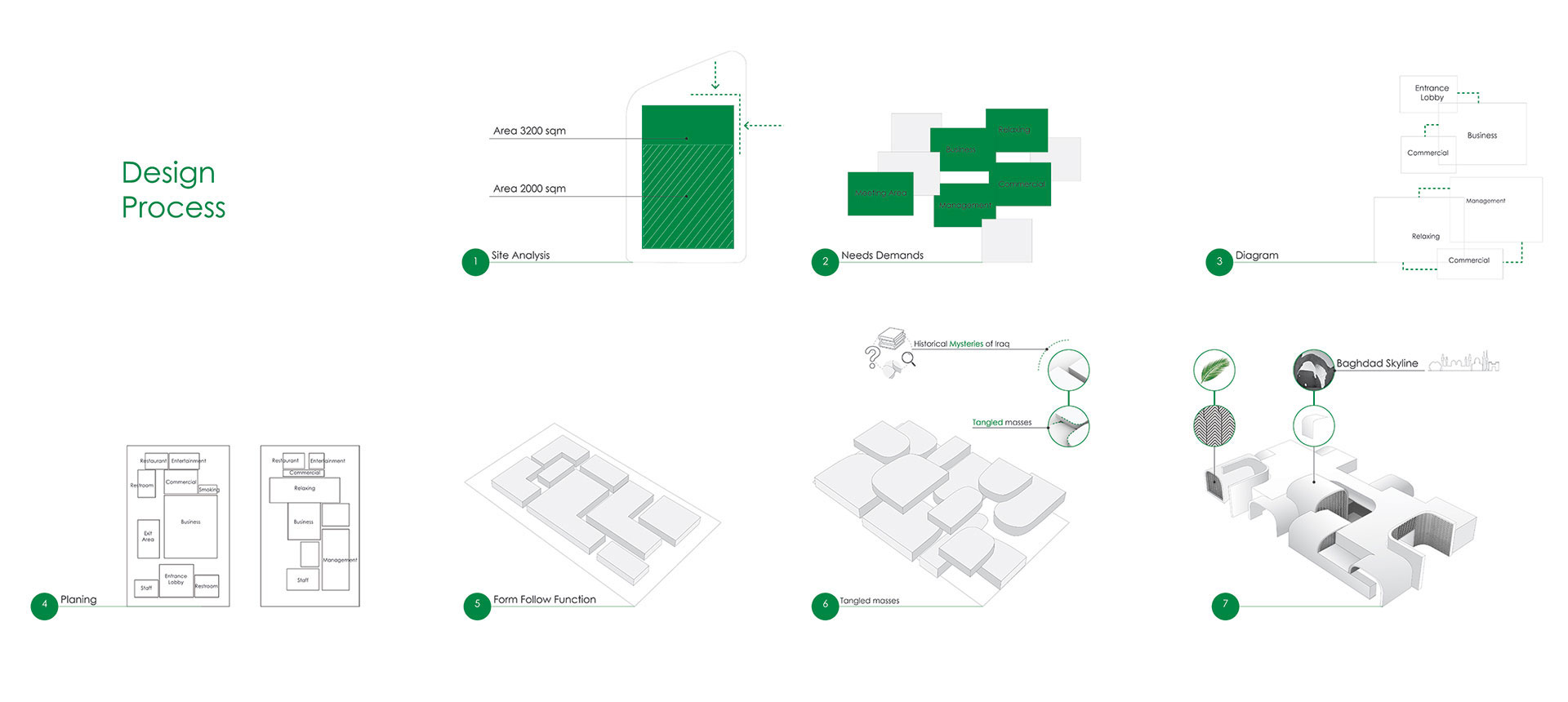 (CIP) Baghdad Airport - Mesh Office-29